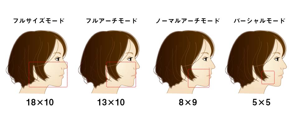 fov ct 浜田山アエル歯科 矯正